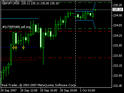 gbpjpy-entry.gif