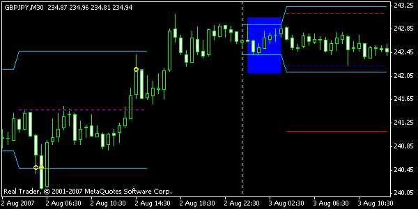 gbpjpy-entry.gif