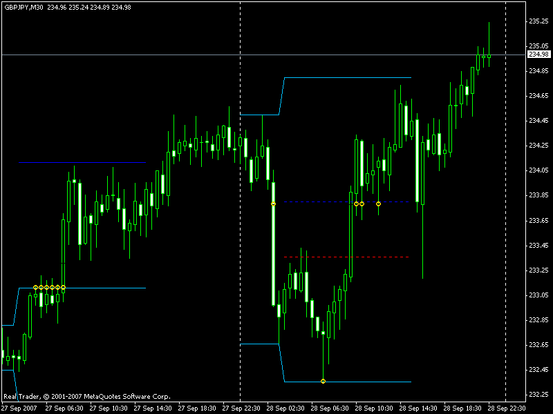 gbpjpy-entry.gif