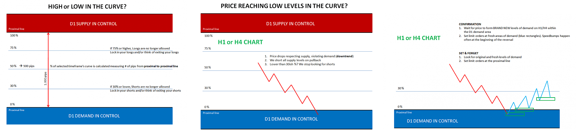 supply_demand_curve.gif