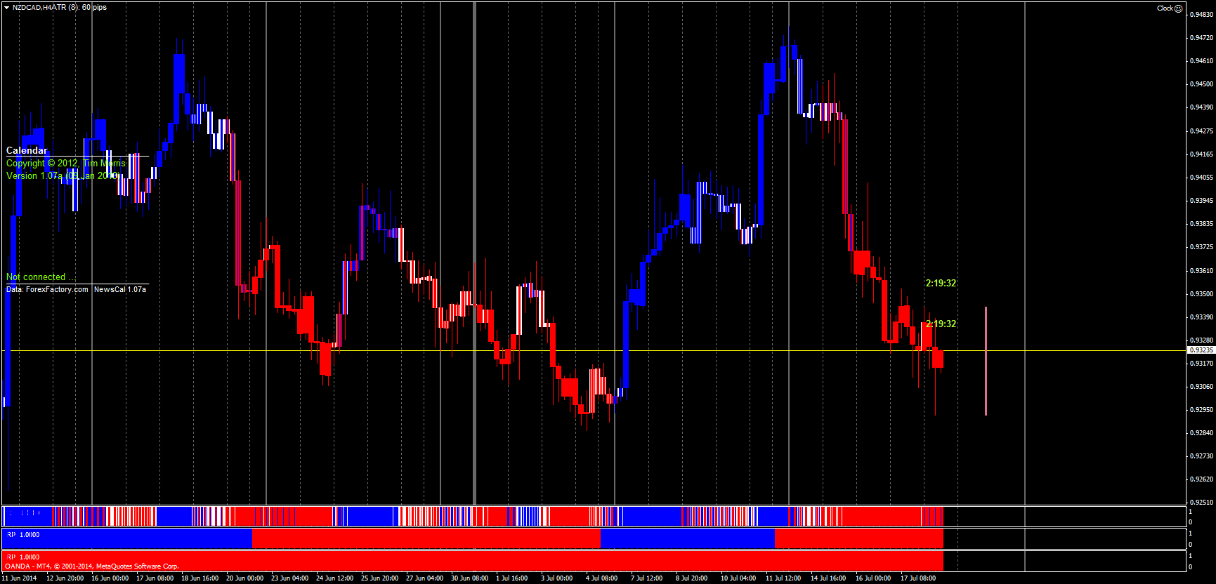 nzdcadh4.png