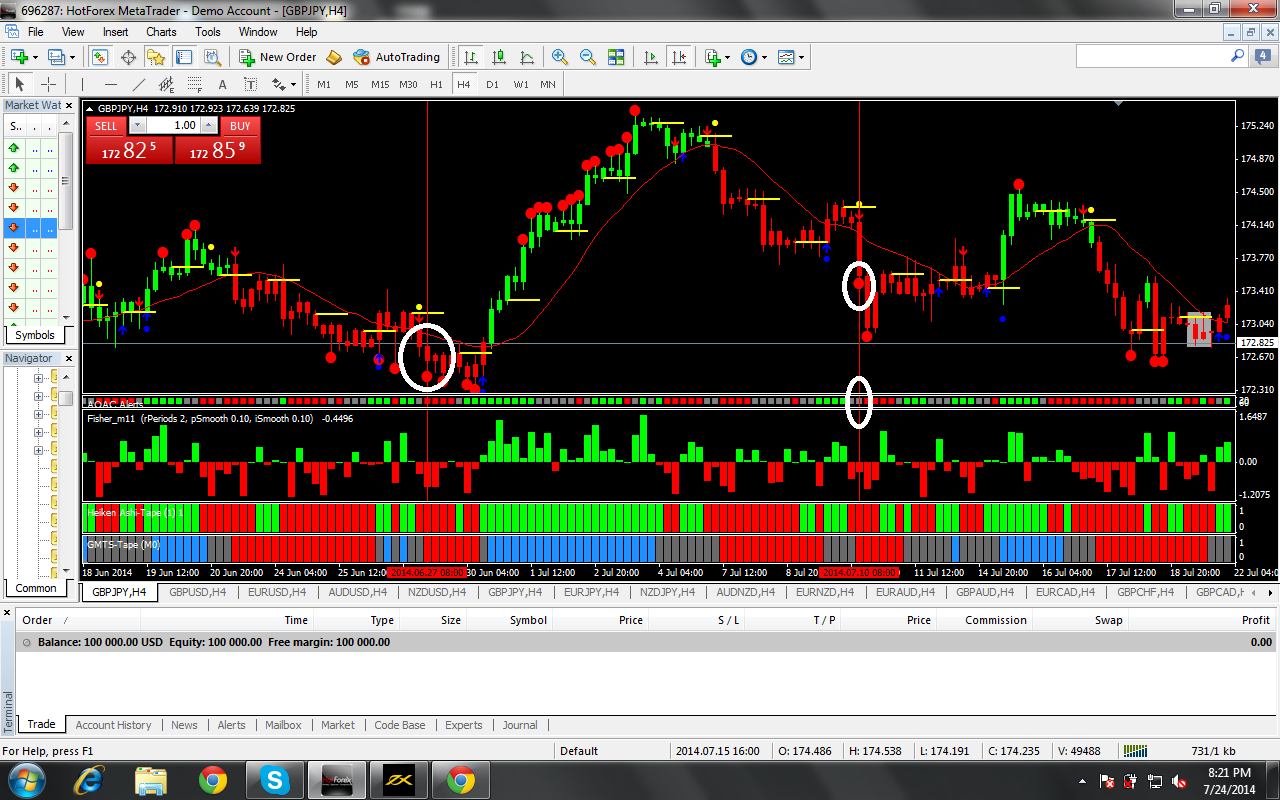 gbpjpy etc2.png