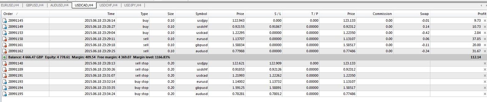USD Pairs 112.jpg