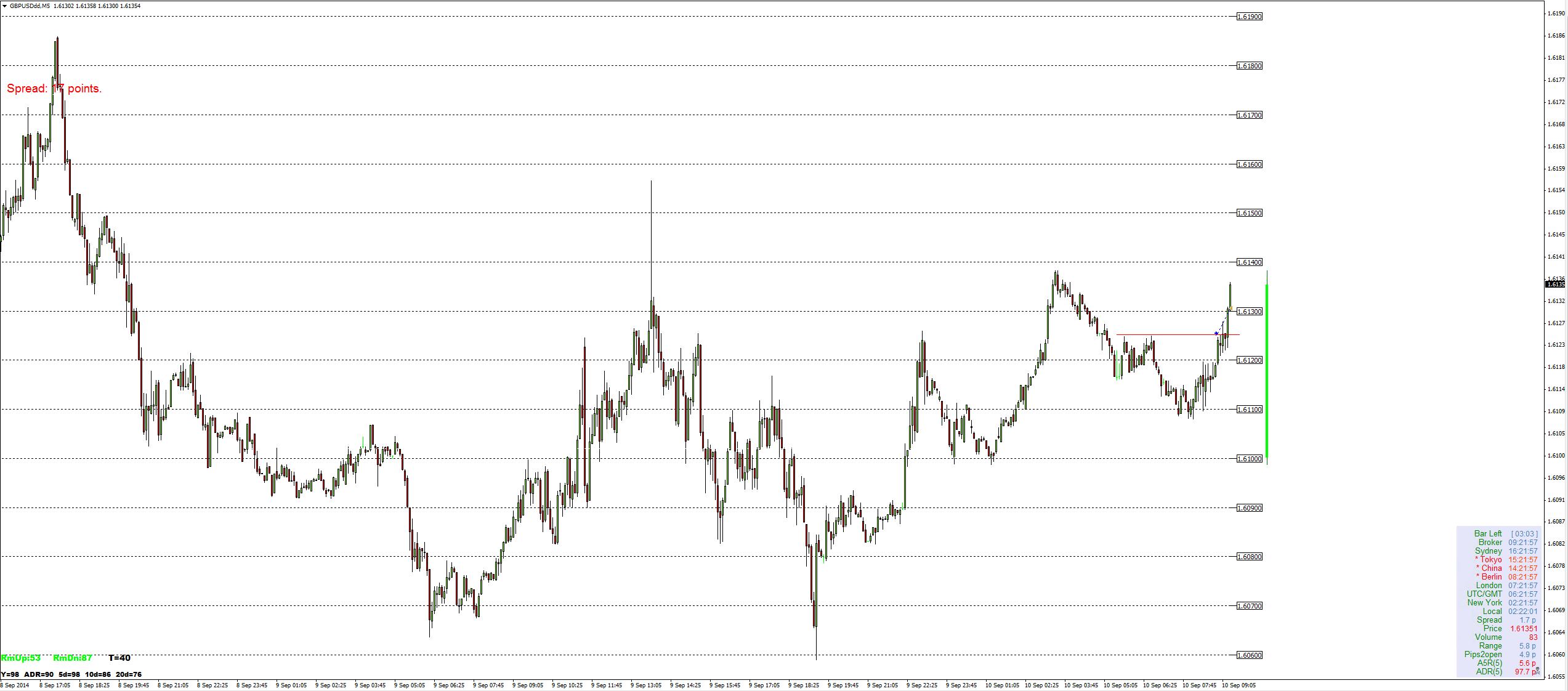 Screen Shot 2014-09-10 at 12.21.54 AM.png