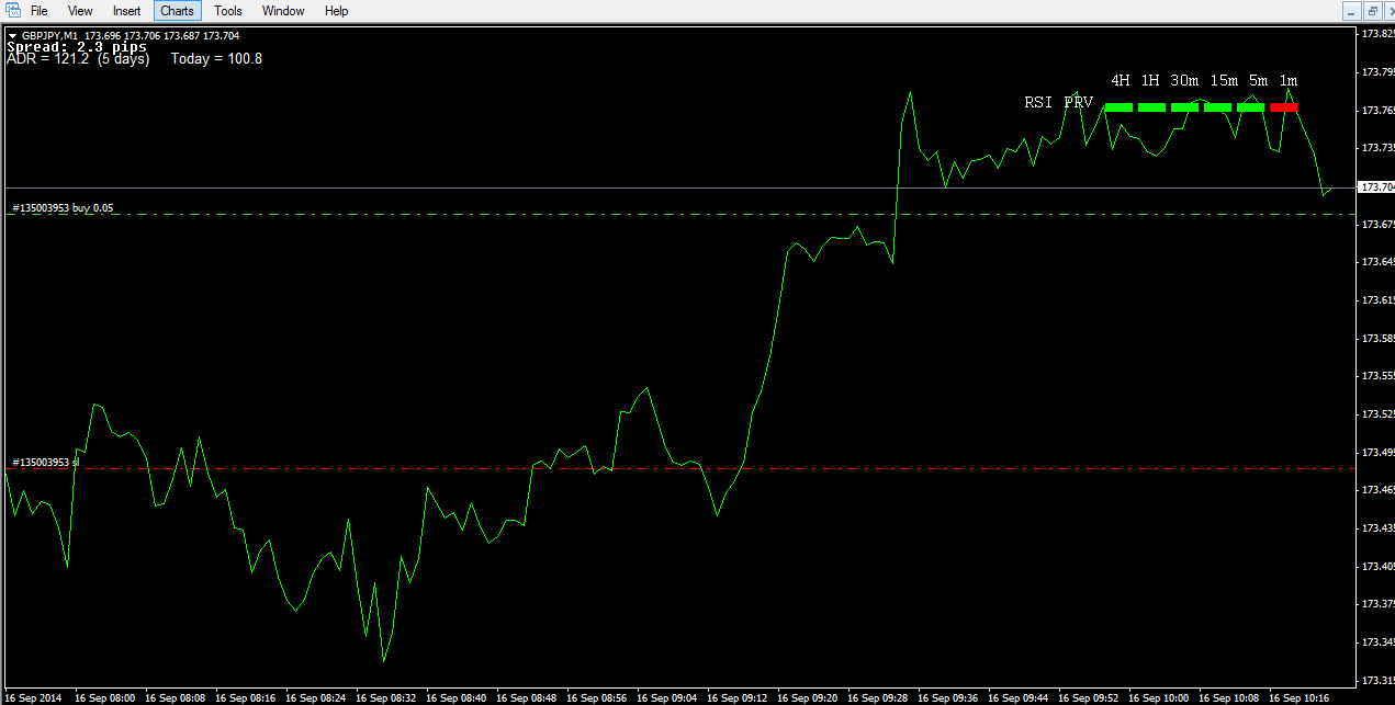 GBPJPY_#1.png
