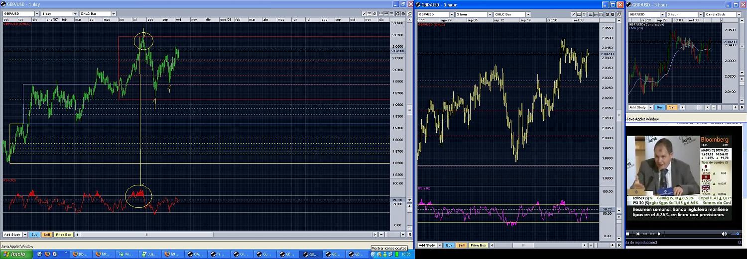 fibo GBPUSD.jpg