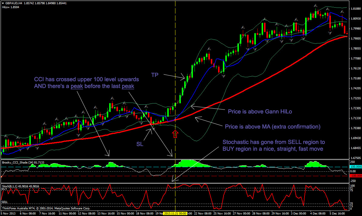 Buy-2b-ideal-trade.jpg