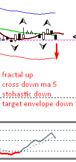 sell.png