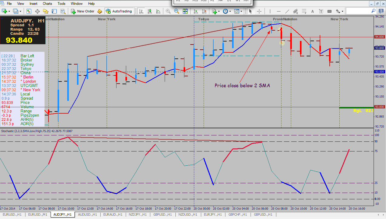 [AUDJPY] H1.png