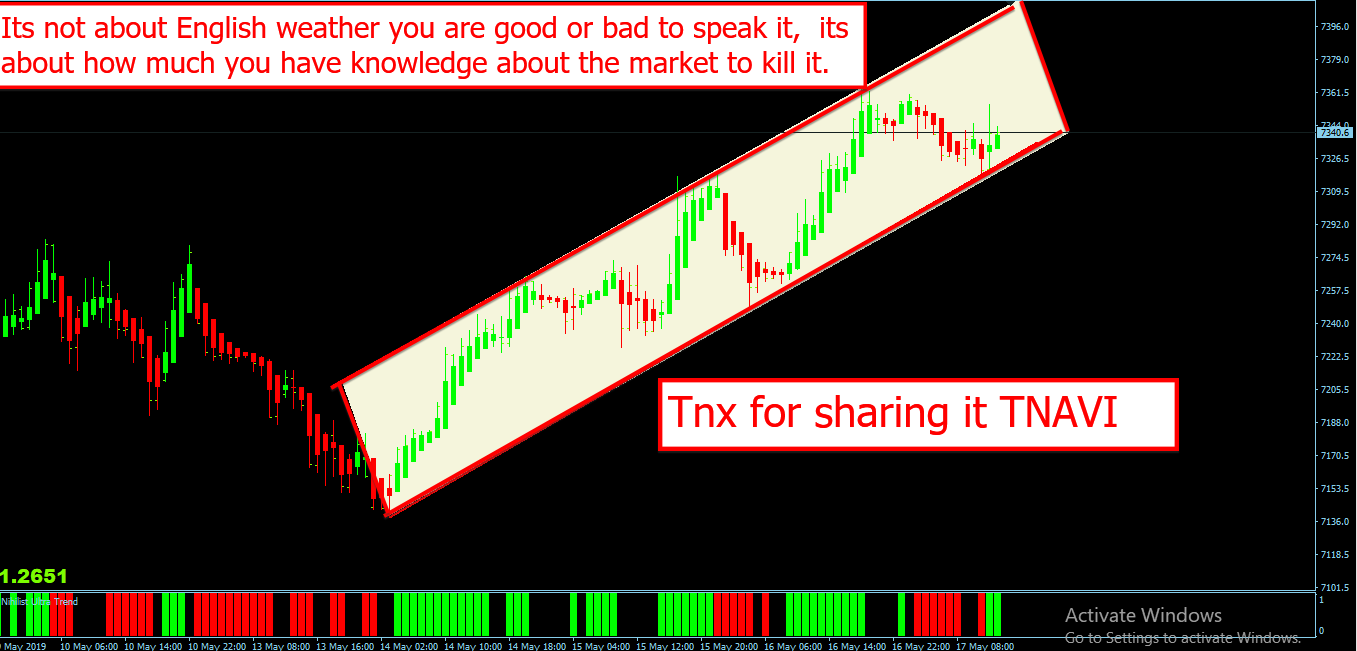 LEARNED AMAZING STREATGY FROM FOREX FACTORY.png