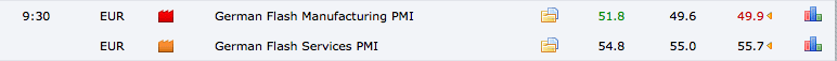 Bad Trade German Pmi.png