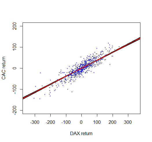 cac_dax.png