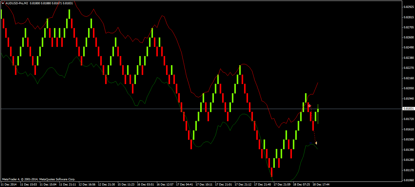 AUDUSD-ProM2.png