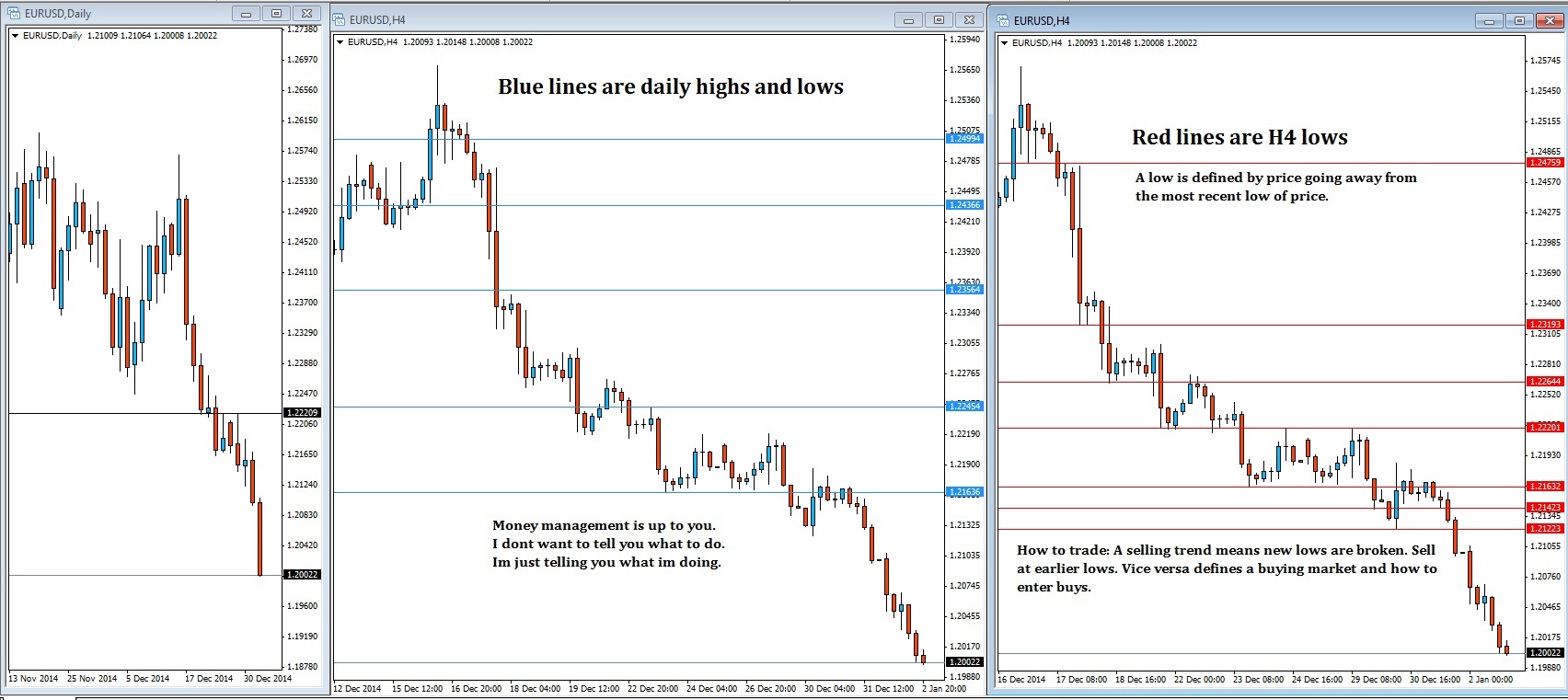 Trading the line part 1.jpg