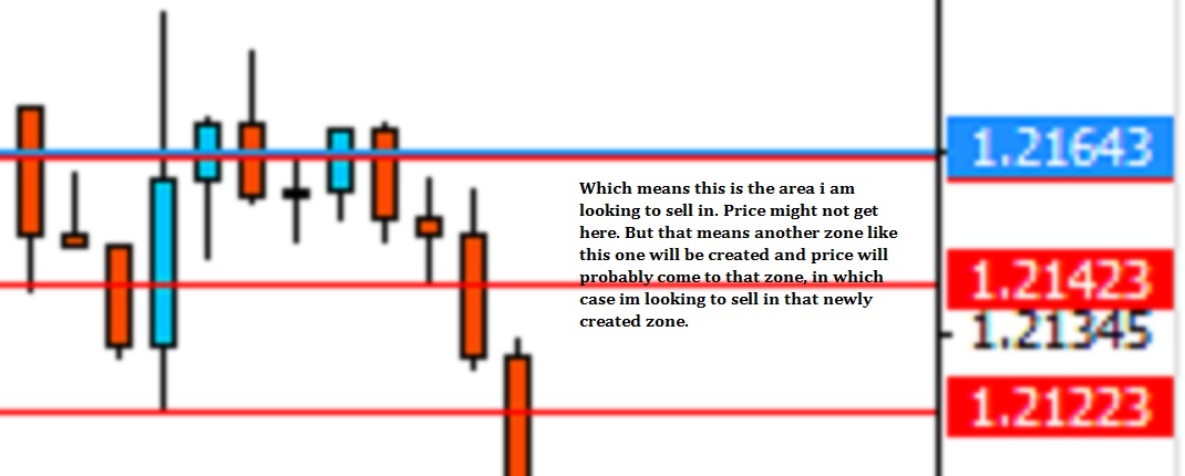 Trading the line part 2 zoom.jpg