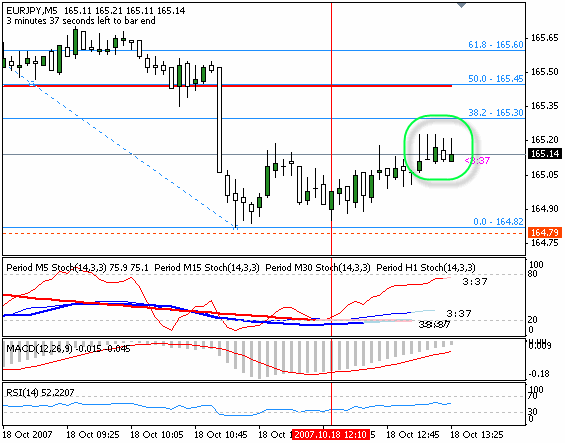oct18EURPJYcandle.gif