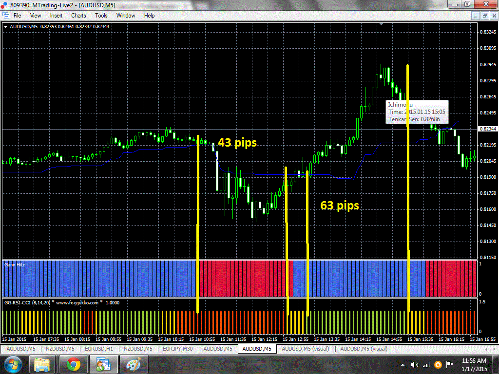 FXTsunami day.gif