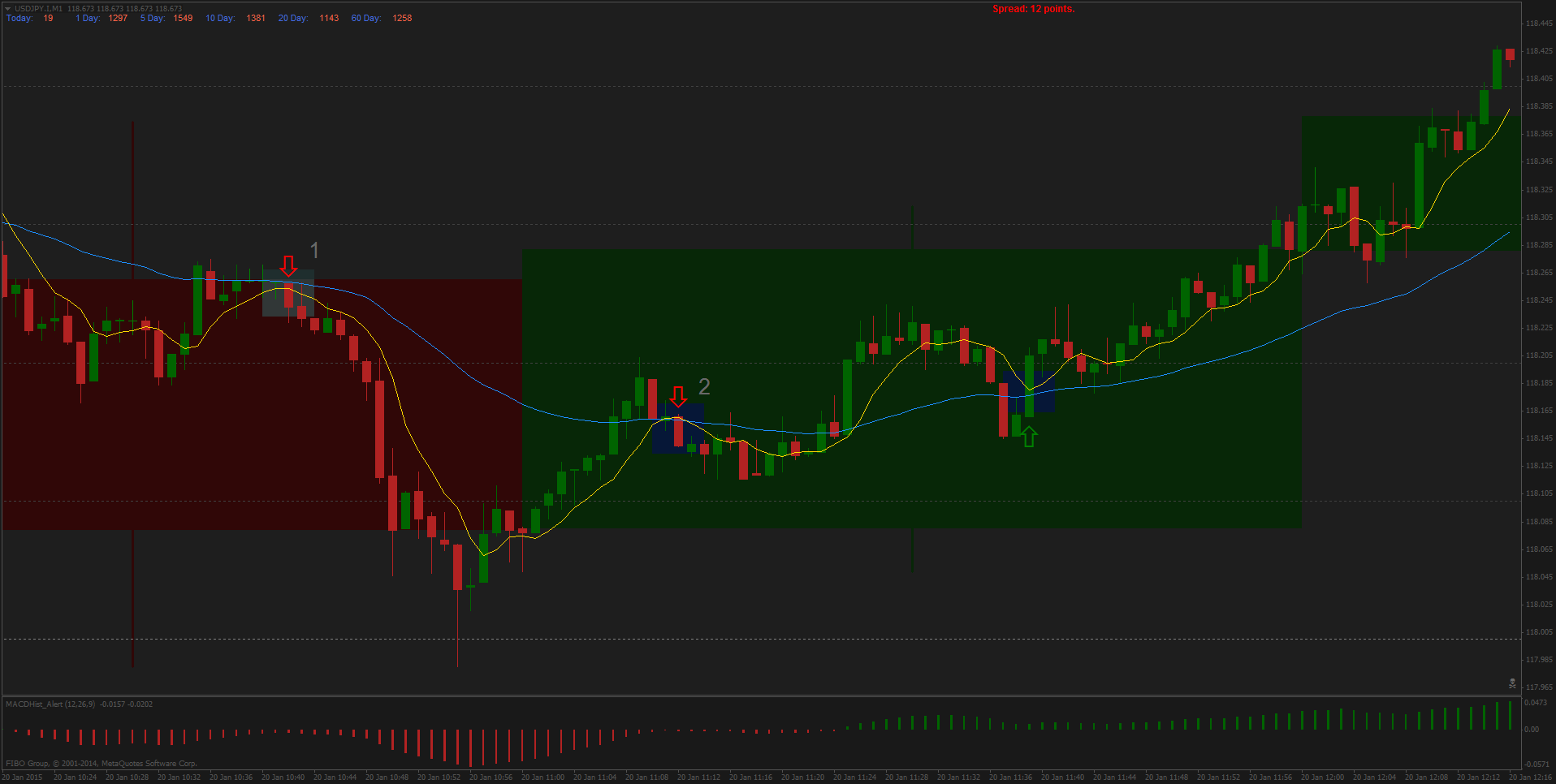 USDJPY.IM1.png