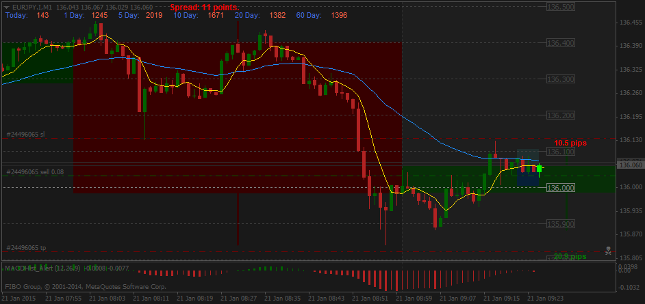 EURJPY.IM1.png