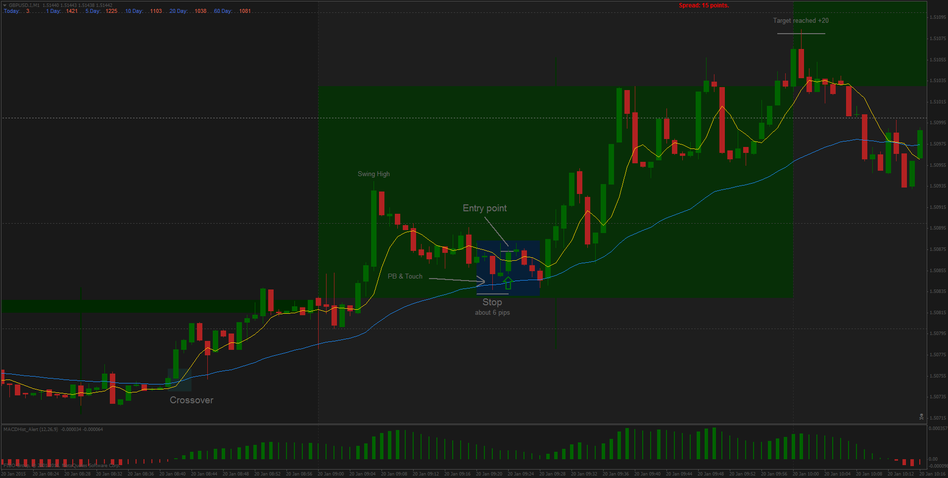 GBPUSD.IM1.png