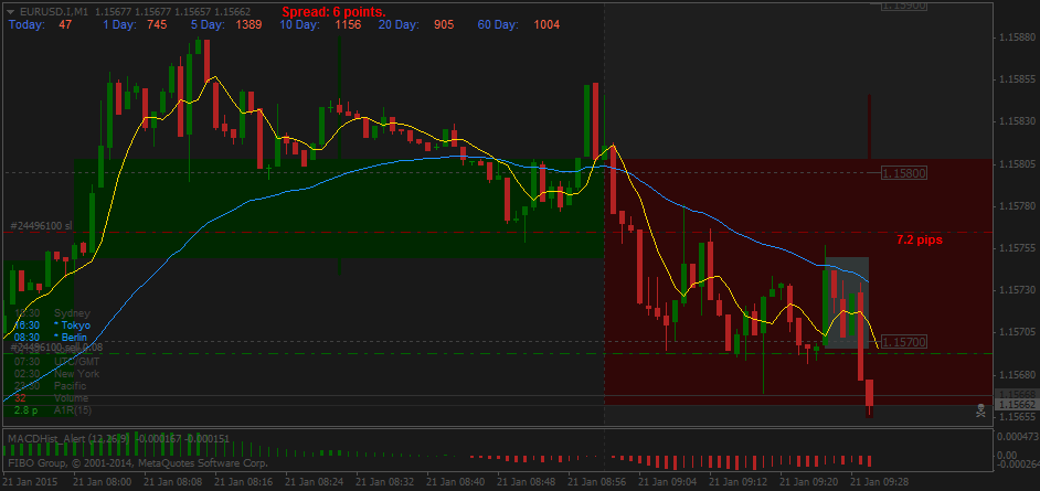 EURUSD.IM1.png