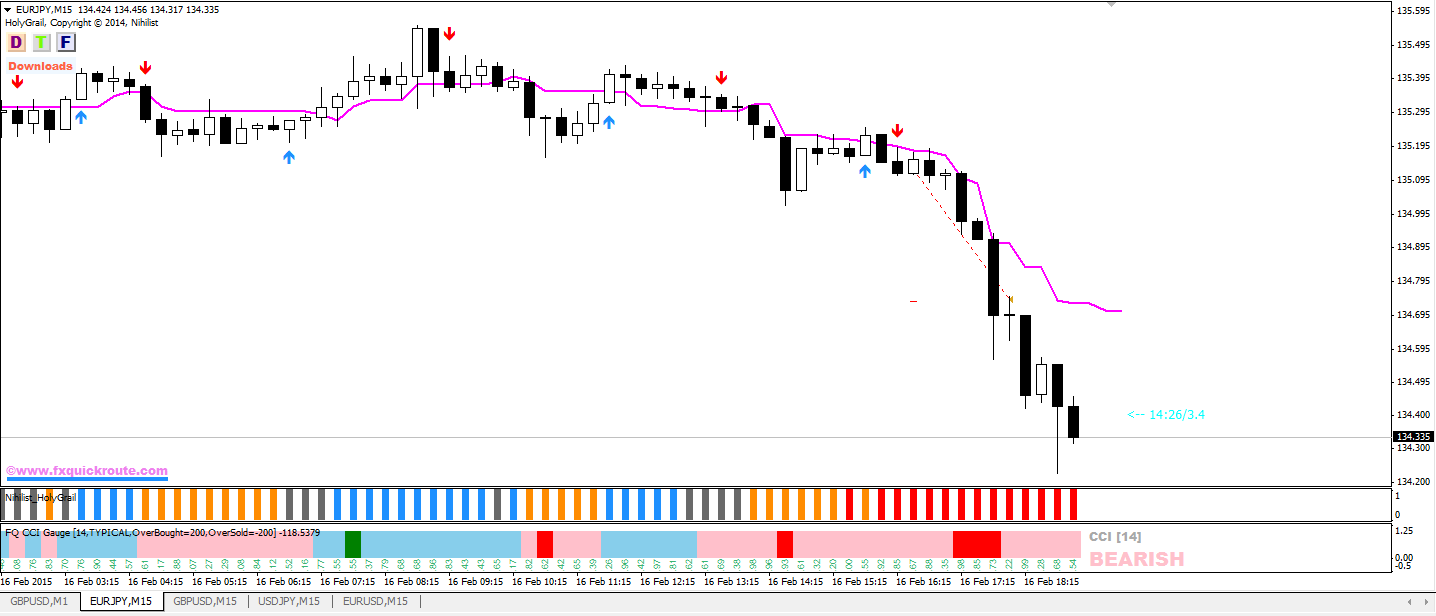 MetaTrader - ActivTrades.png