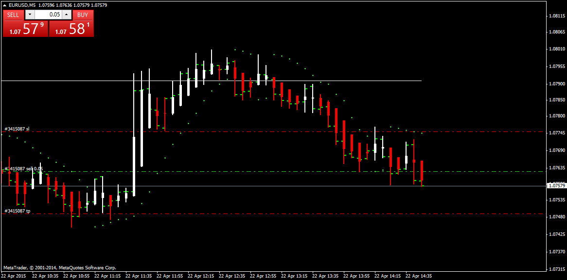 eurusd-m5-pepperstone-financial-pty-7.png