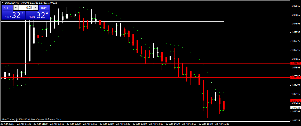 eurusd-m5-pepperstone-financial-pty.png