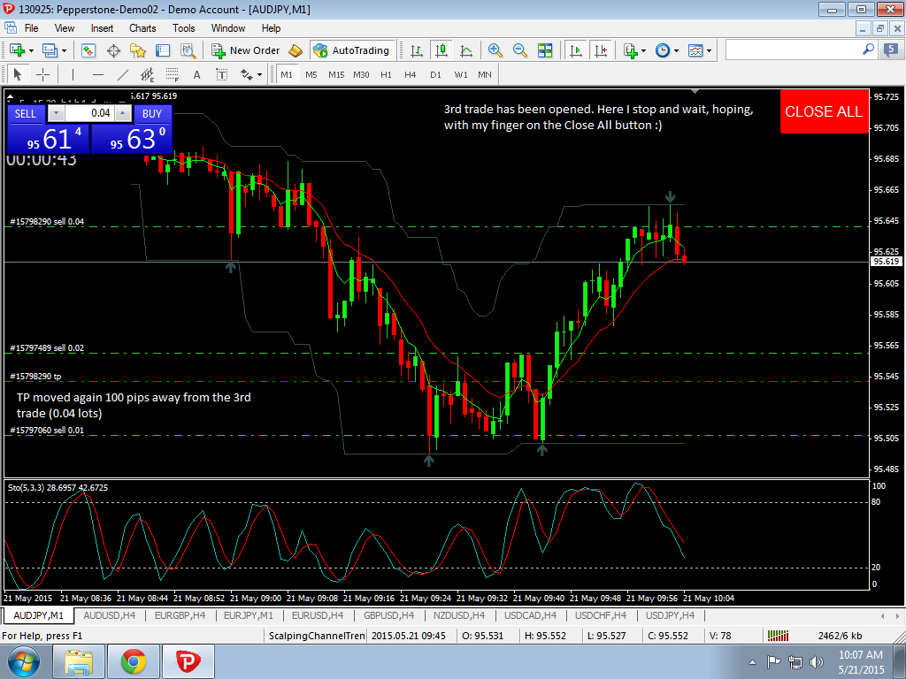 scalping3.png