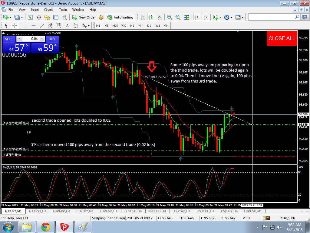 scalping2.png