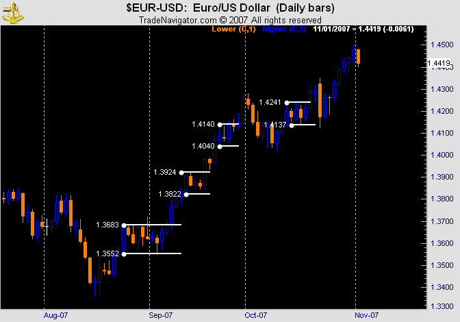 EUR-USD 1.png