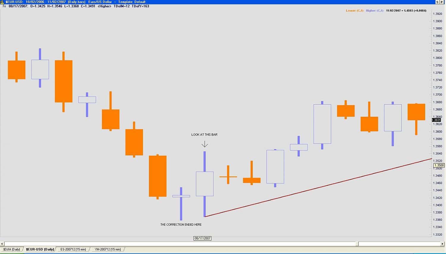 EUR-USD 2.jpg