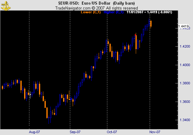EUR-USD.png