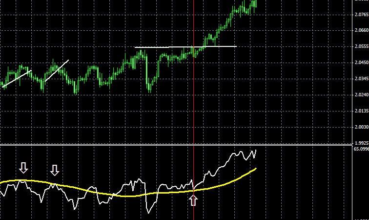 t3sys.gif