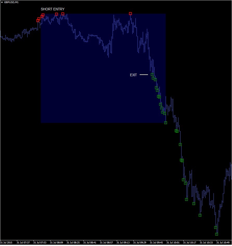 GBPUSD_M1.jpg