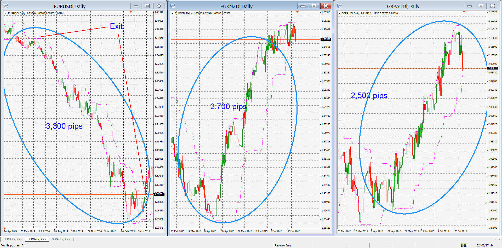Traders Way MetaTrader 4.png