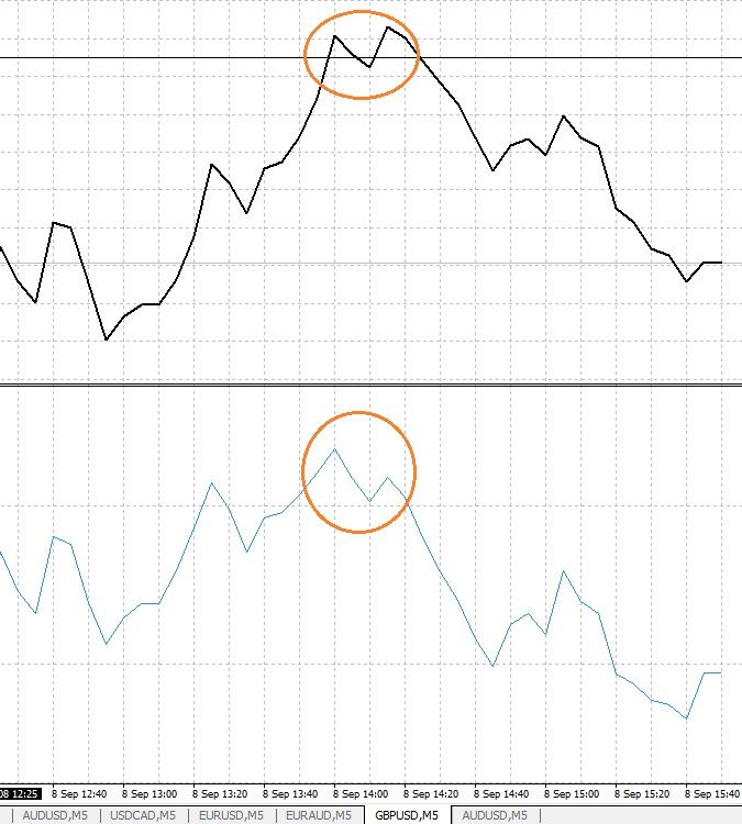 gbp usd.jpg
