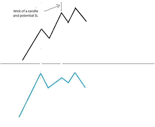 Confusion.jpg