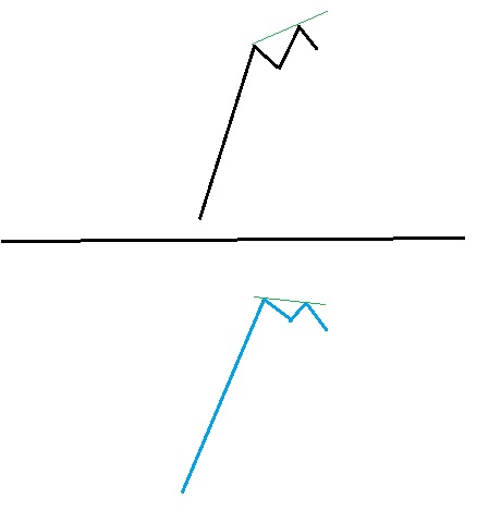 THE setup.jpg