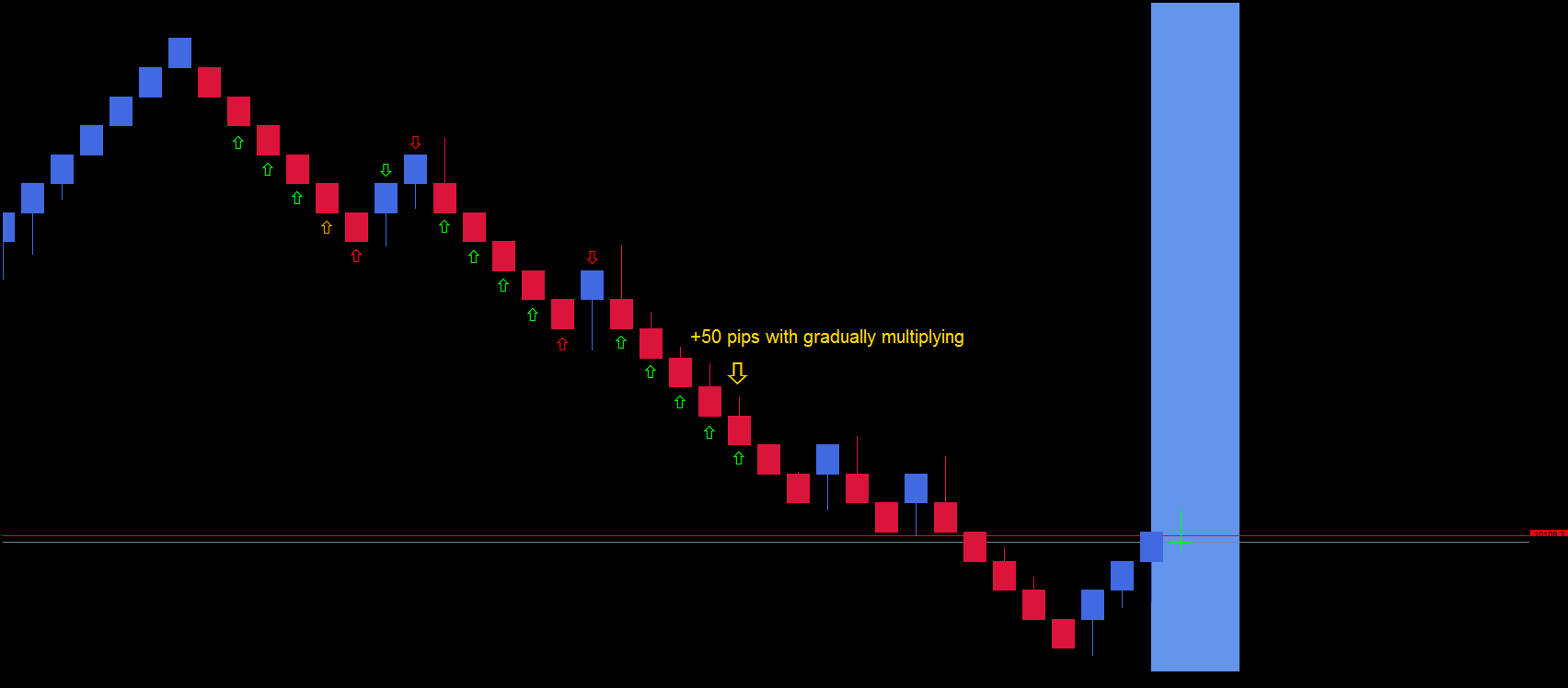 [DAX30]M24.png