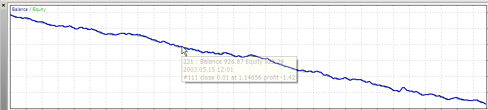 2015-09-20 12_31_MyENT 2003-2007 EU.png