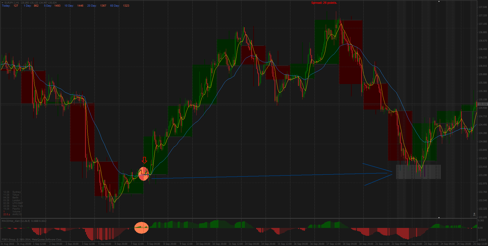 EURJPY.IH1xx.png