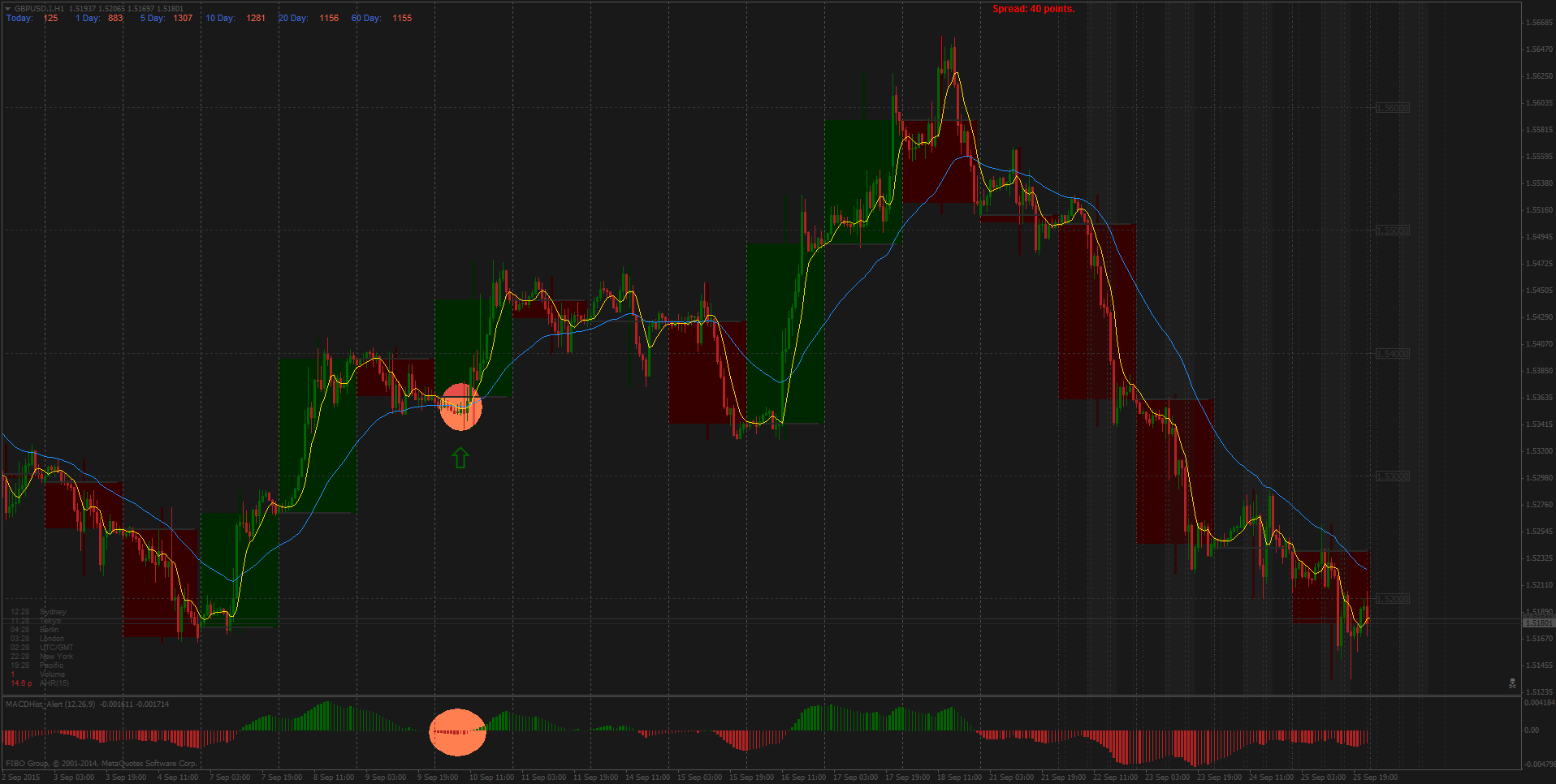GBPUSD.IH1.png