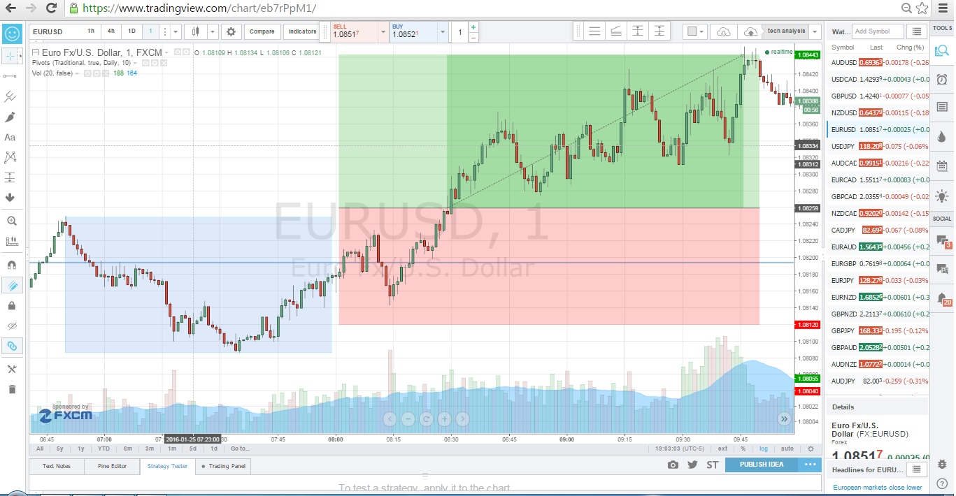 NY breakout.png