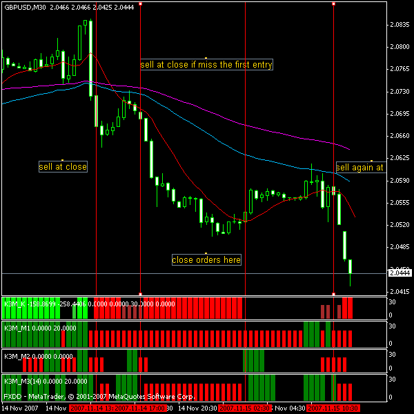 gbp30min.gif