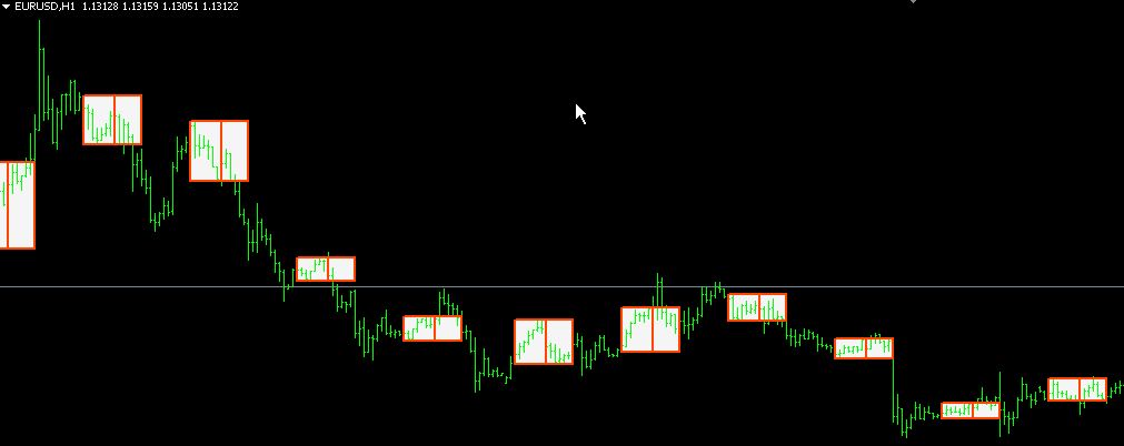 2015-10-22 18_33_16 [EURUSD,H1].jpg
