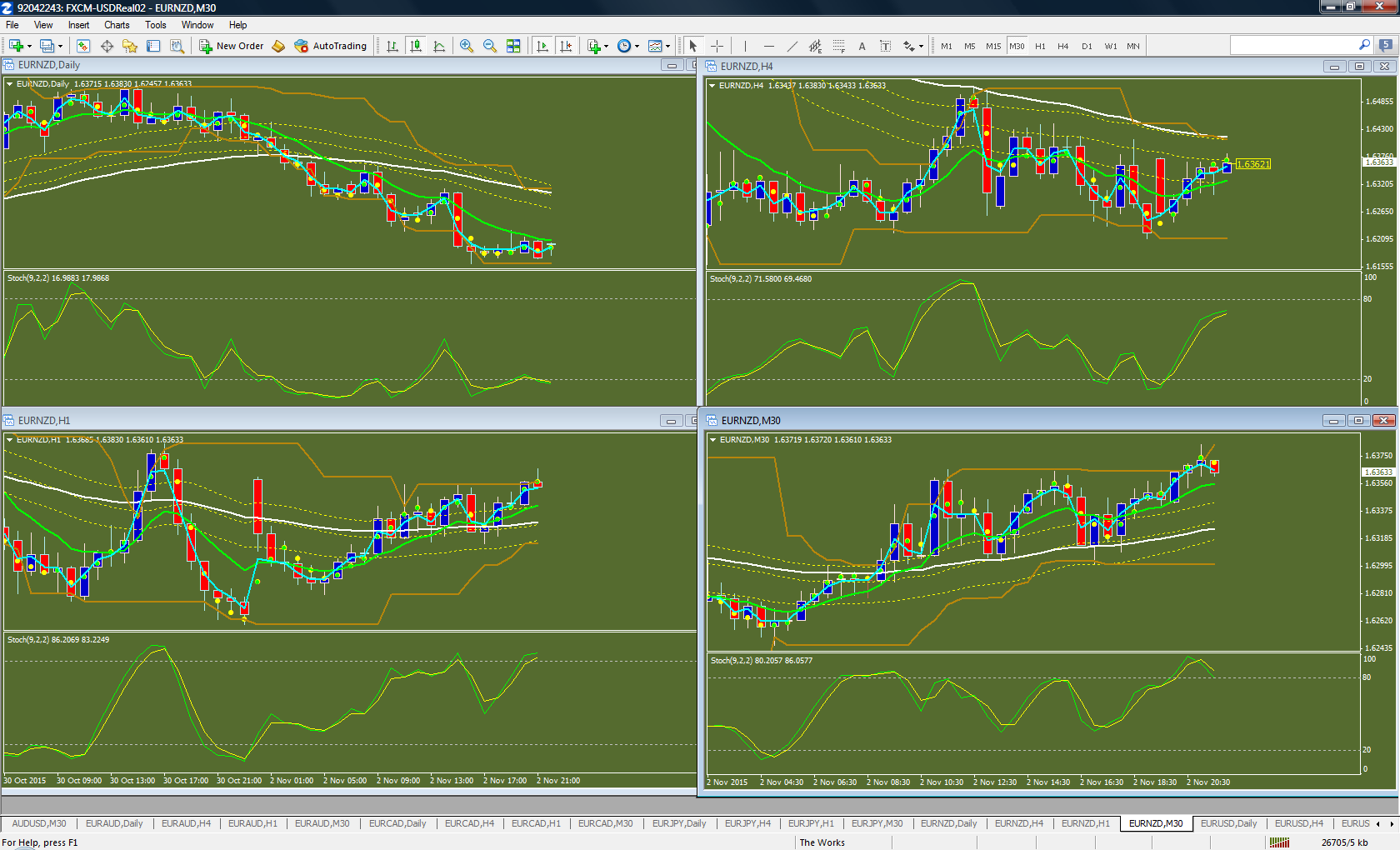 FXCM MetaTrader 4.png