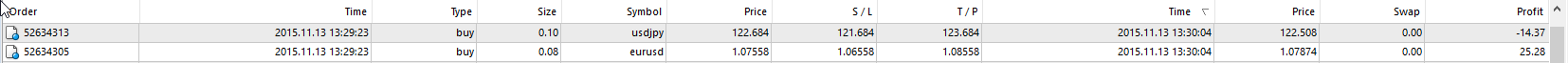 20151113_EURUSD.png