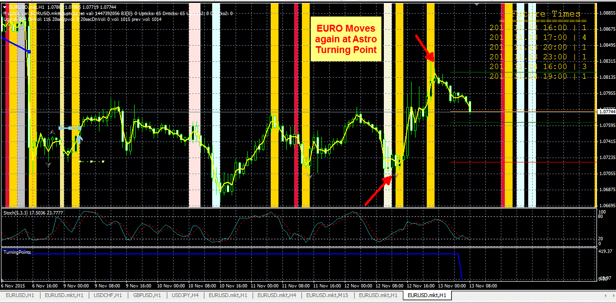 Euro-TP29.gif