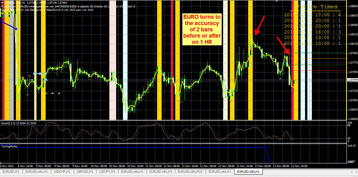 Euro-TP30.gif
